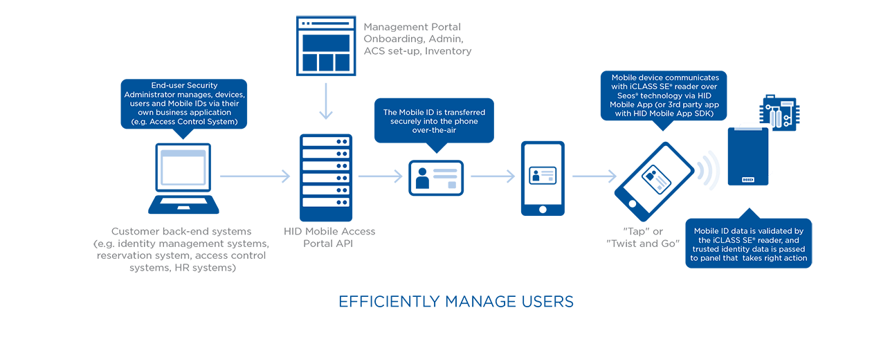 JOINTECH – Your Trusted Solutions Provider Beyond Security
