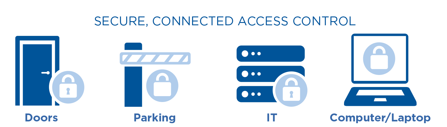JOINTECH – Your Trusted Solutions Provider Beyond Security
